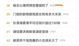 圈内爆料刘昊然陈坤是真的吗,刘昊然陈坤恋情实锤？圈内爆料真相揭秘